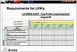LPA-PROCESS Limited Plan Application for a Process